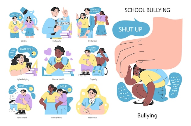 Bullying: O que é, Como Identificar e Encontrar Ajuda