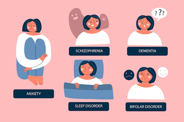 Transtorno Bipolar: Tipos, Sintomas, Diagnóstico e Tratamentos