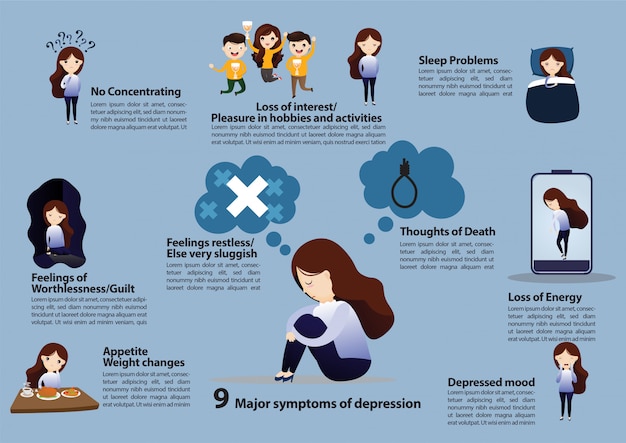 Sintomas de depressão: 13 sinais que você precisa conhecer